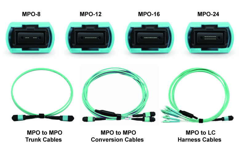 MPO fiber jumper cord