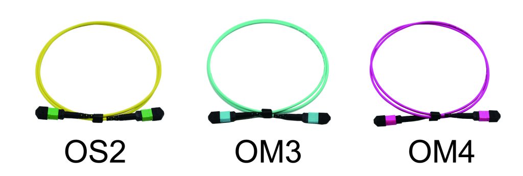 MPO fiber patch cord