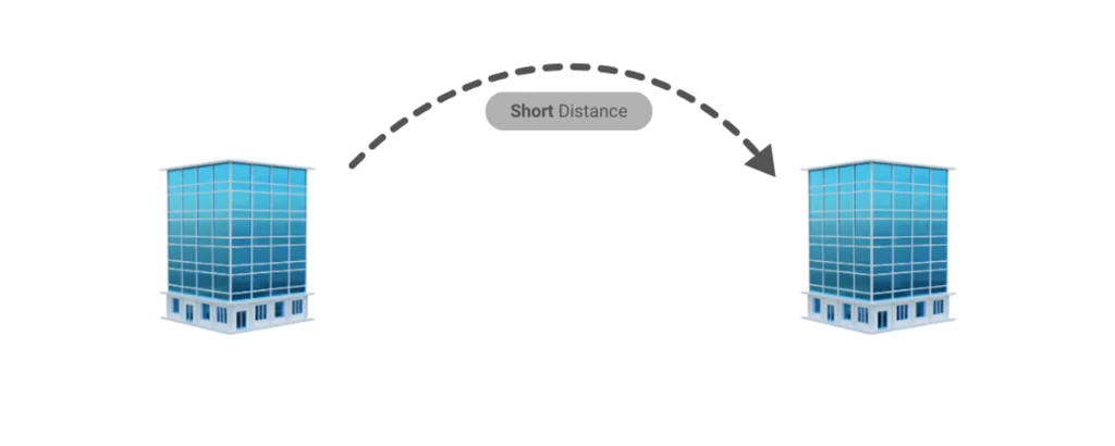 transceiver module 2