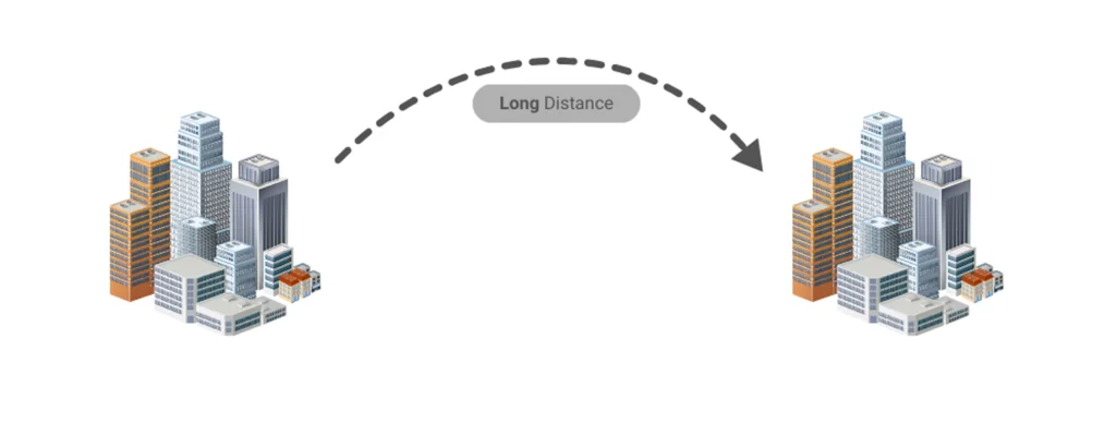 transceiver module 3