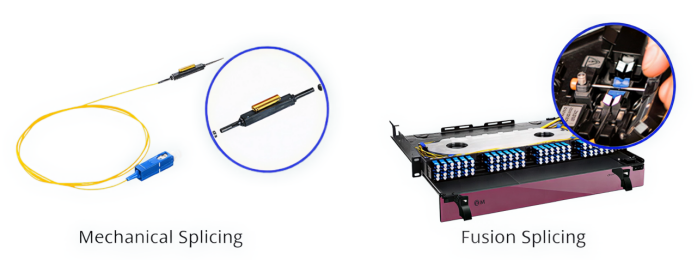 Fiber optic pigtail 1