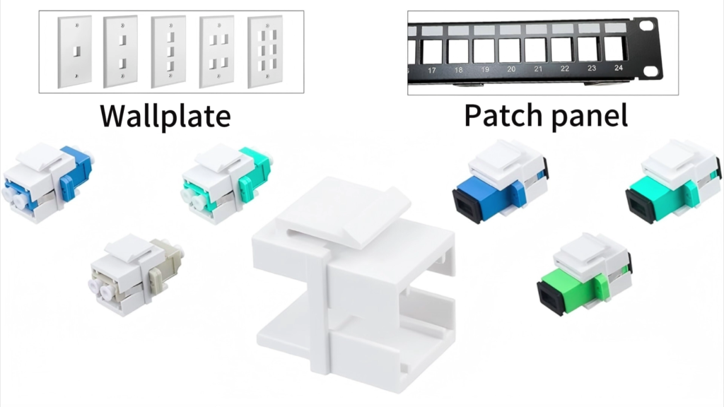 Fiber Optic Keystone Jack