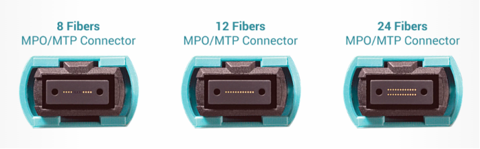 MPO fiber