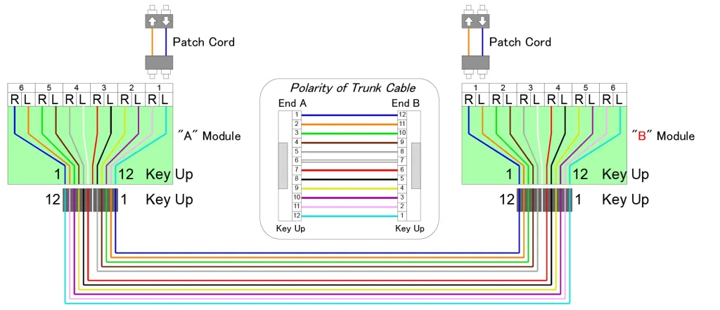 mpo patchcord (6)